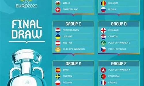 欧洲杯小组赛赛程表