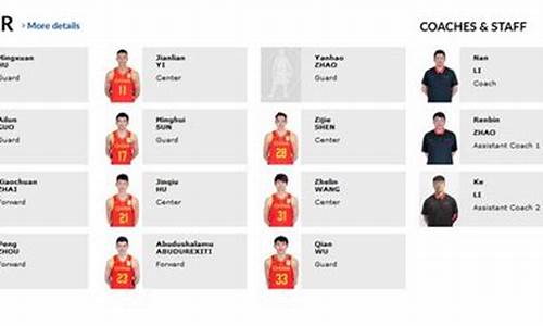 中国男篮12人名单_中国男篮12人名单详细